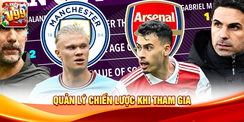 Quản lý chiến lược khi tham gia